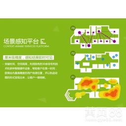 智慧圖場景營銷 各大品牌互聯(lián)網(wǎng)產(chǎn)品營銷案例分析